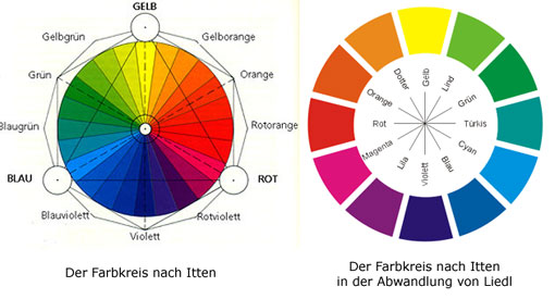 Farbkreise-web.jpg