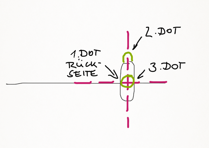 Datei:Blümchenkurs 1-10.PNG
